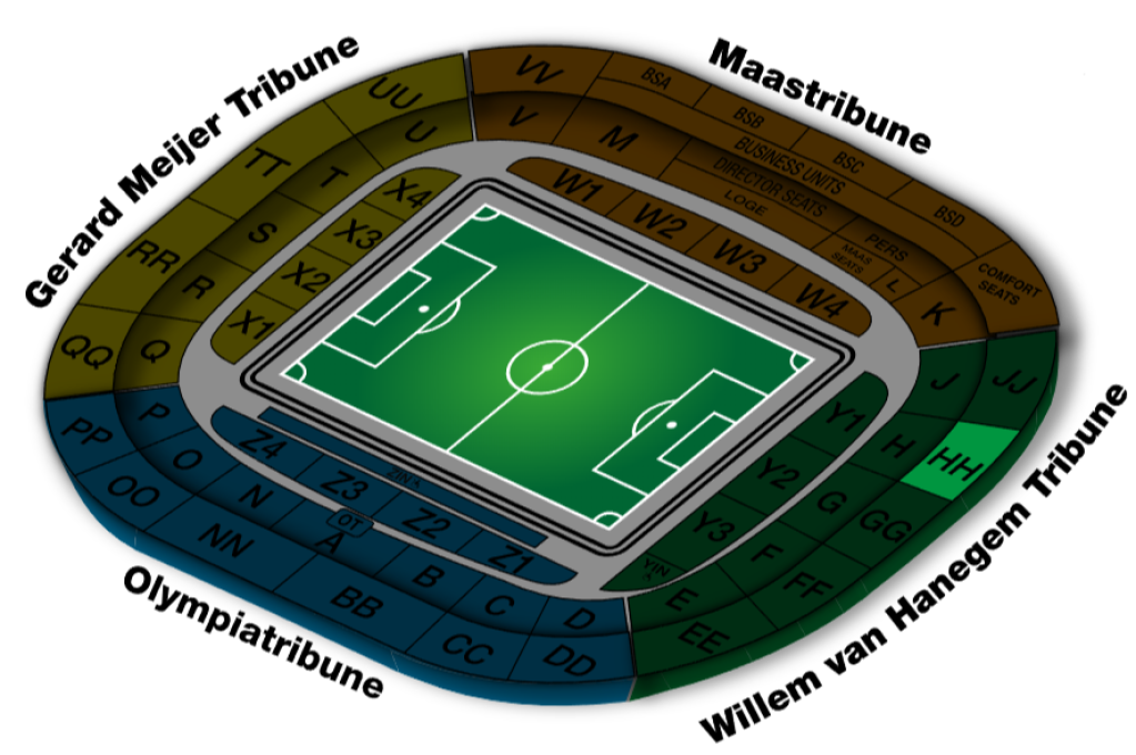 Feyenoord Vs Bayer Leverkusen Tickets Sep Feyenoord Stadium