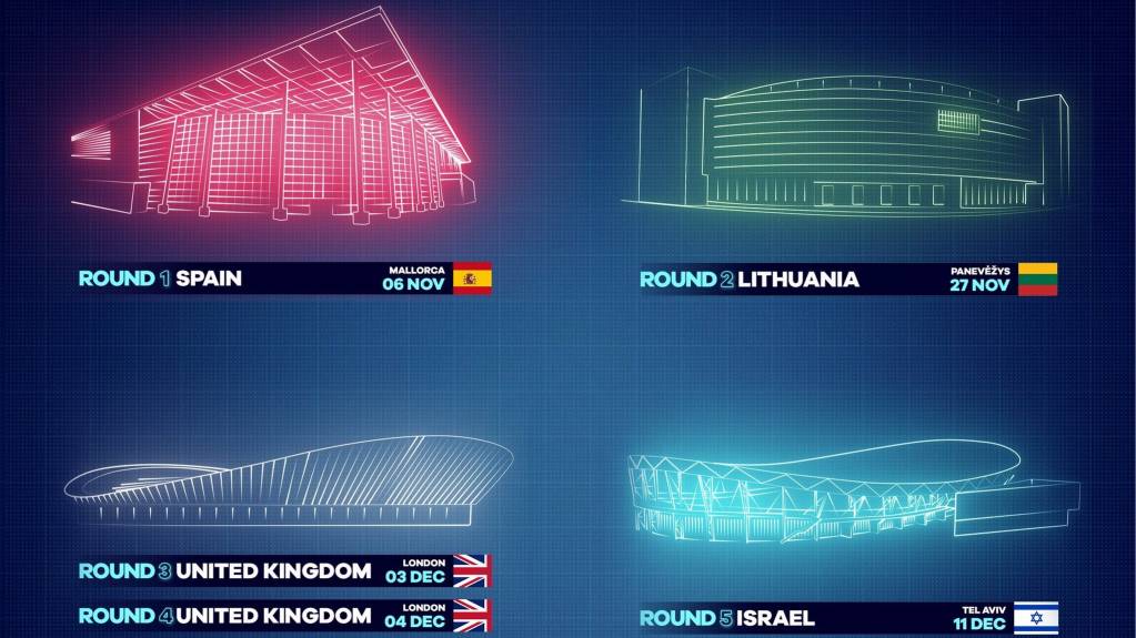 2021 UCI Track Champions League Calendar