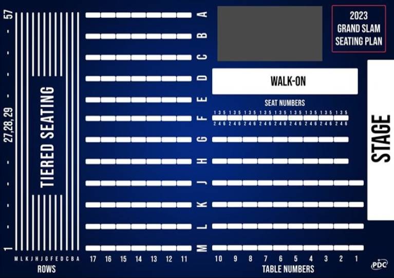 Aldersley Leisure Village Map