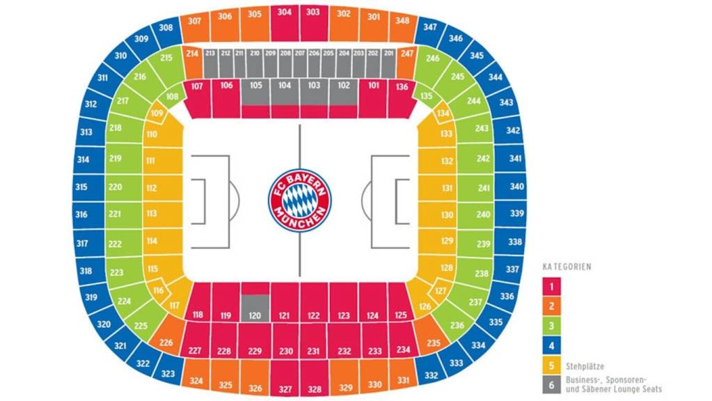 Allianz Arena Venue Map