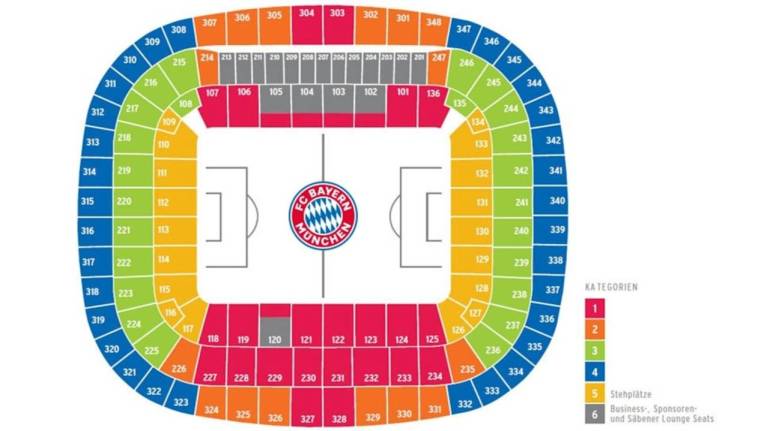 Allianz Arena Venue Map