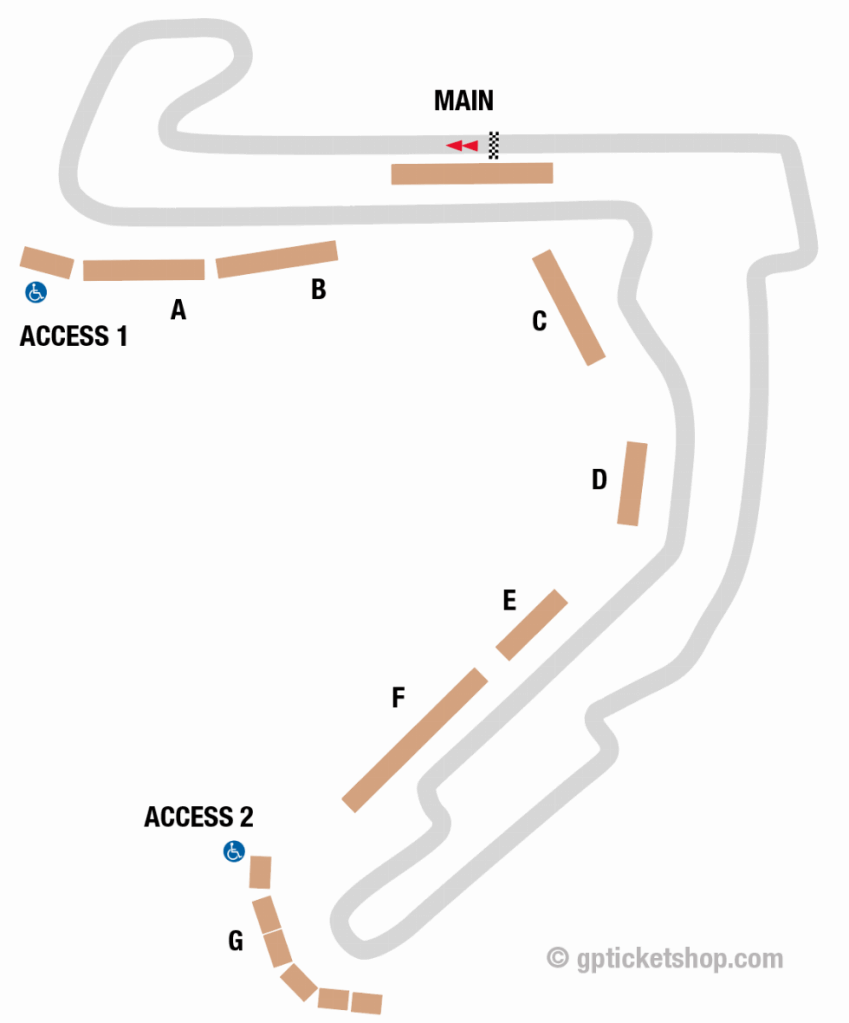 Balaton Park Circuit Map
