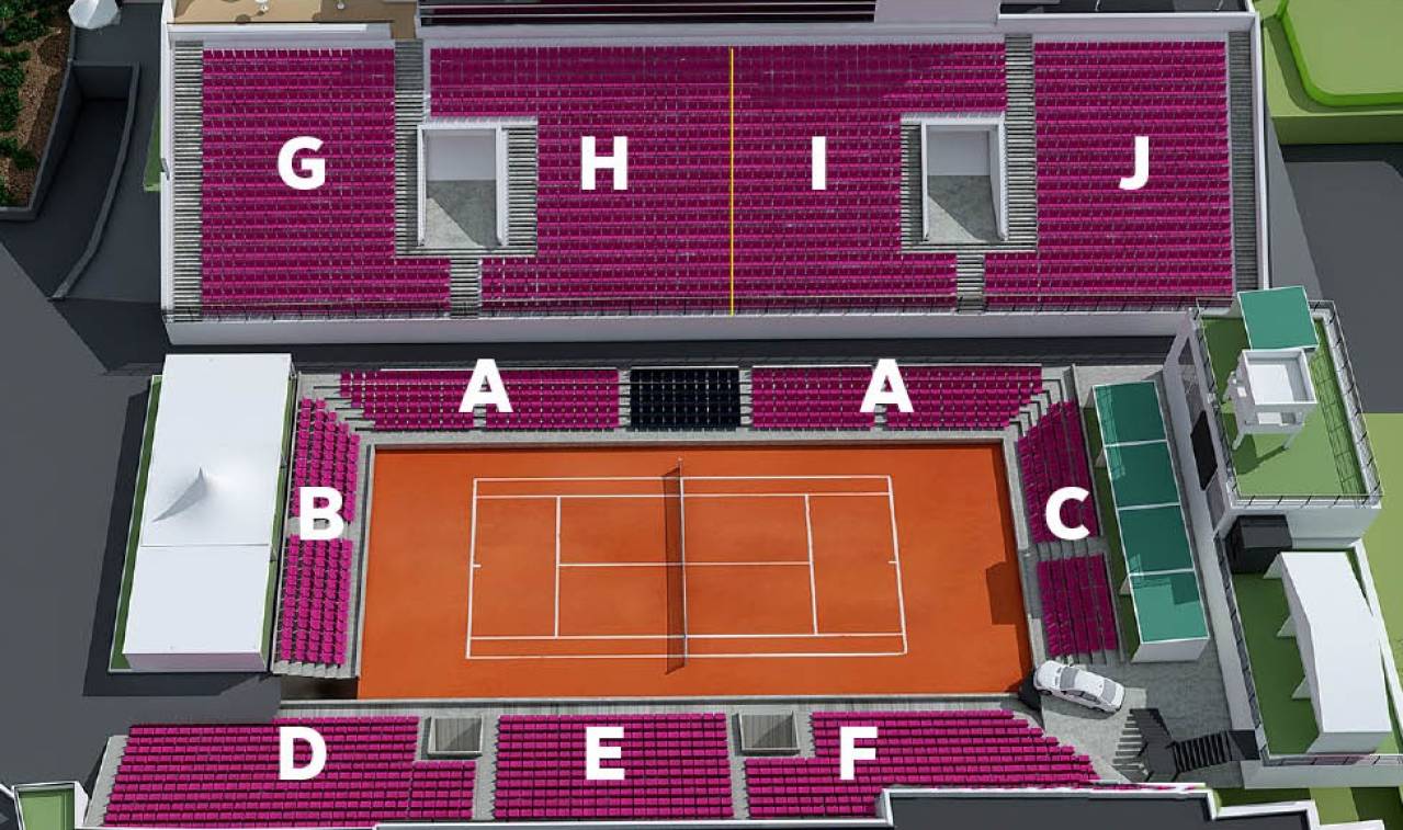Båstad Tennis Stadium Map