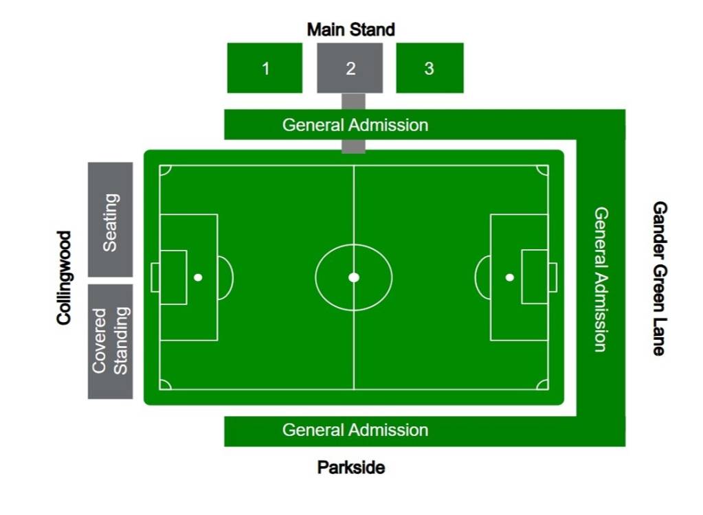 Borough Sports Ground Map