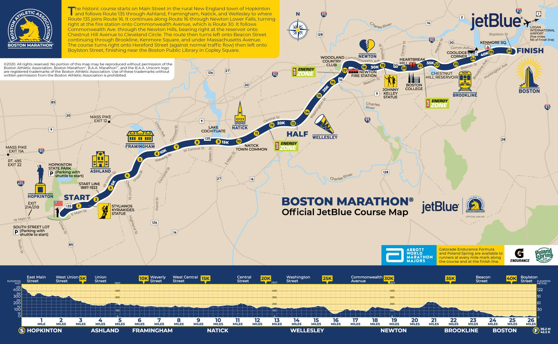 Boston Marathon Route Map