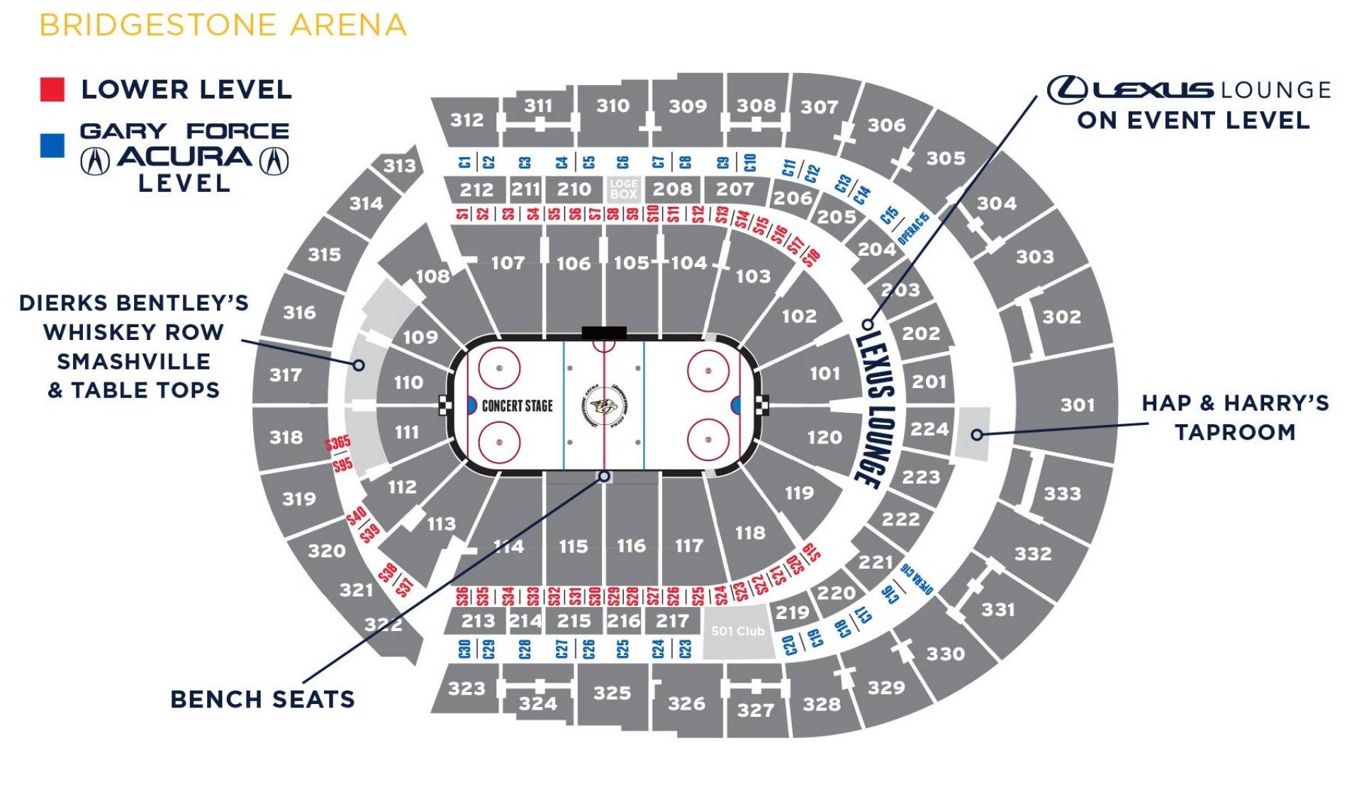 Billy Strings Tickets 1 Mar 2025 Bridgestone Arena Koobit