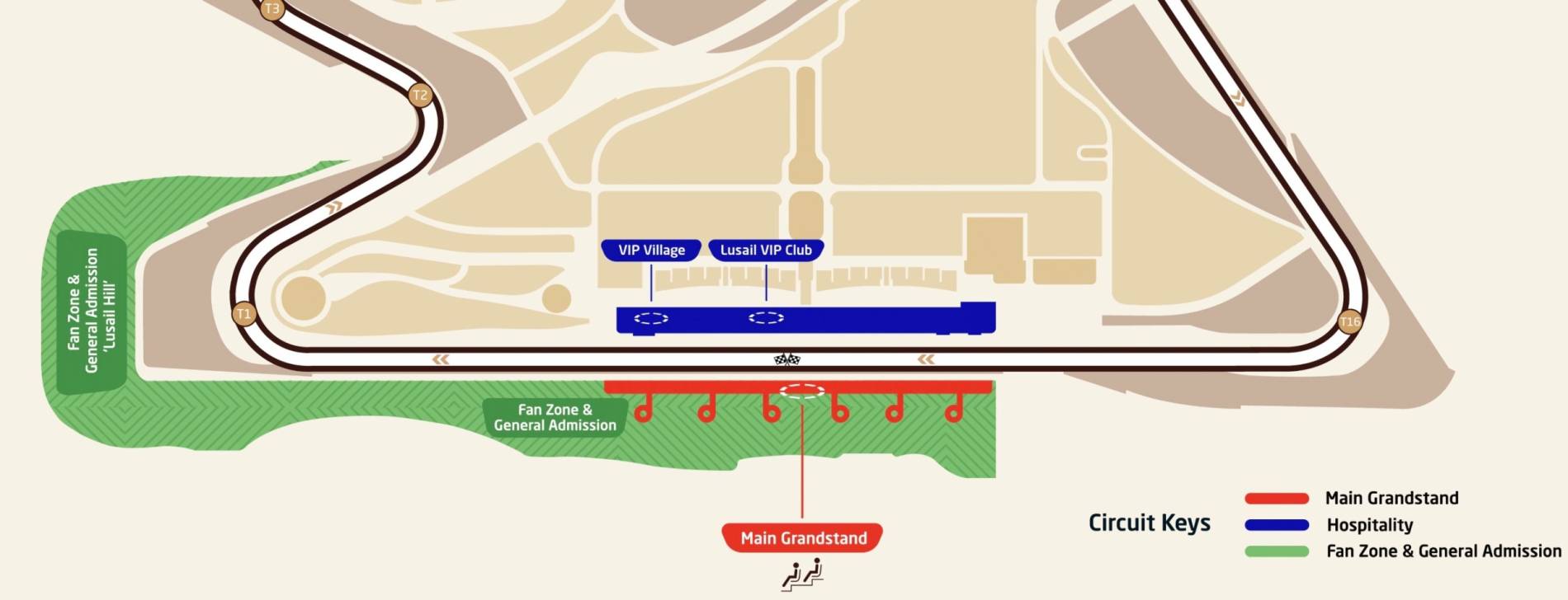 Lusail International Circuit Map
