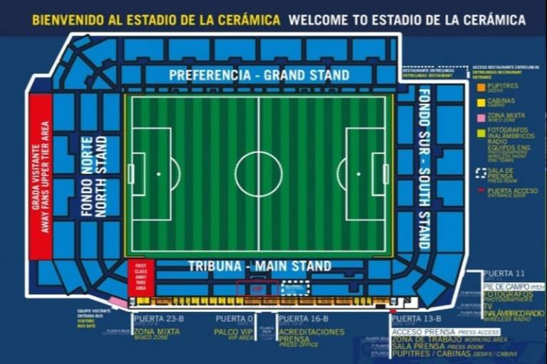 Estadio de la Cerámica Map