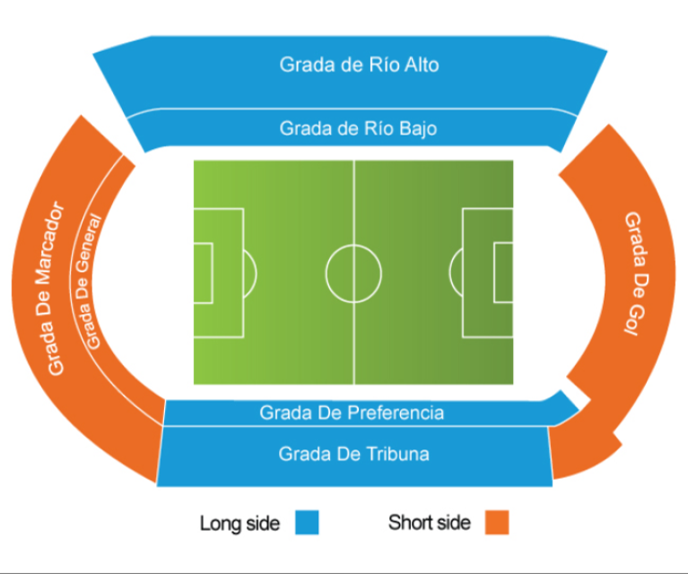 Celta Vigo vs Real Madrid Tickets - Estadio Municipal De Balaidos Seating Map 42030 