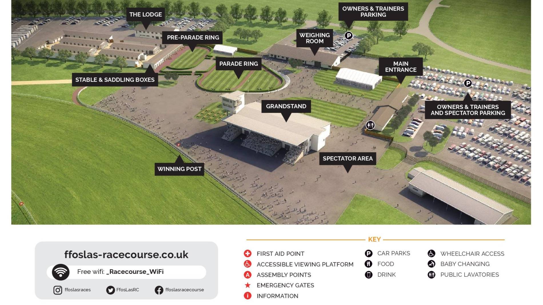 Ffos Las Racecourse Map