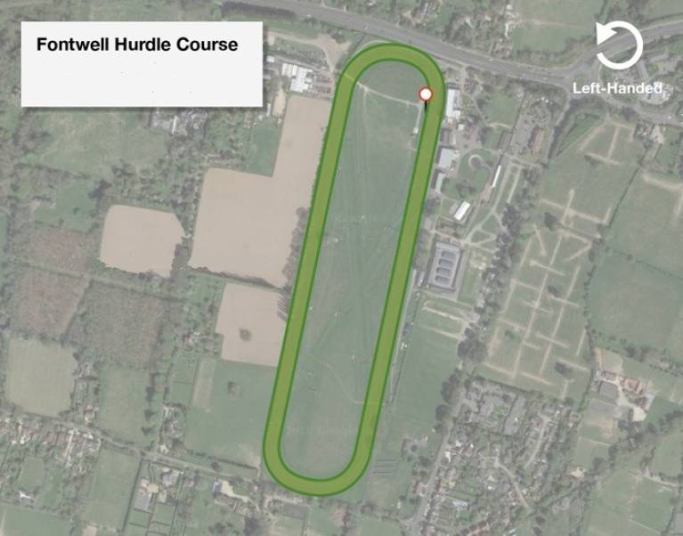 Fontwell Park Racecourse Map