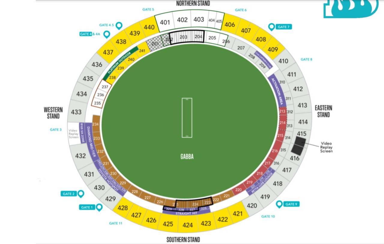 Match 25: Brisbane Heat Men vs Sydney Thunder Men Tickets | 6 Jan 2025 ...