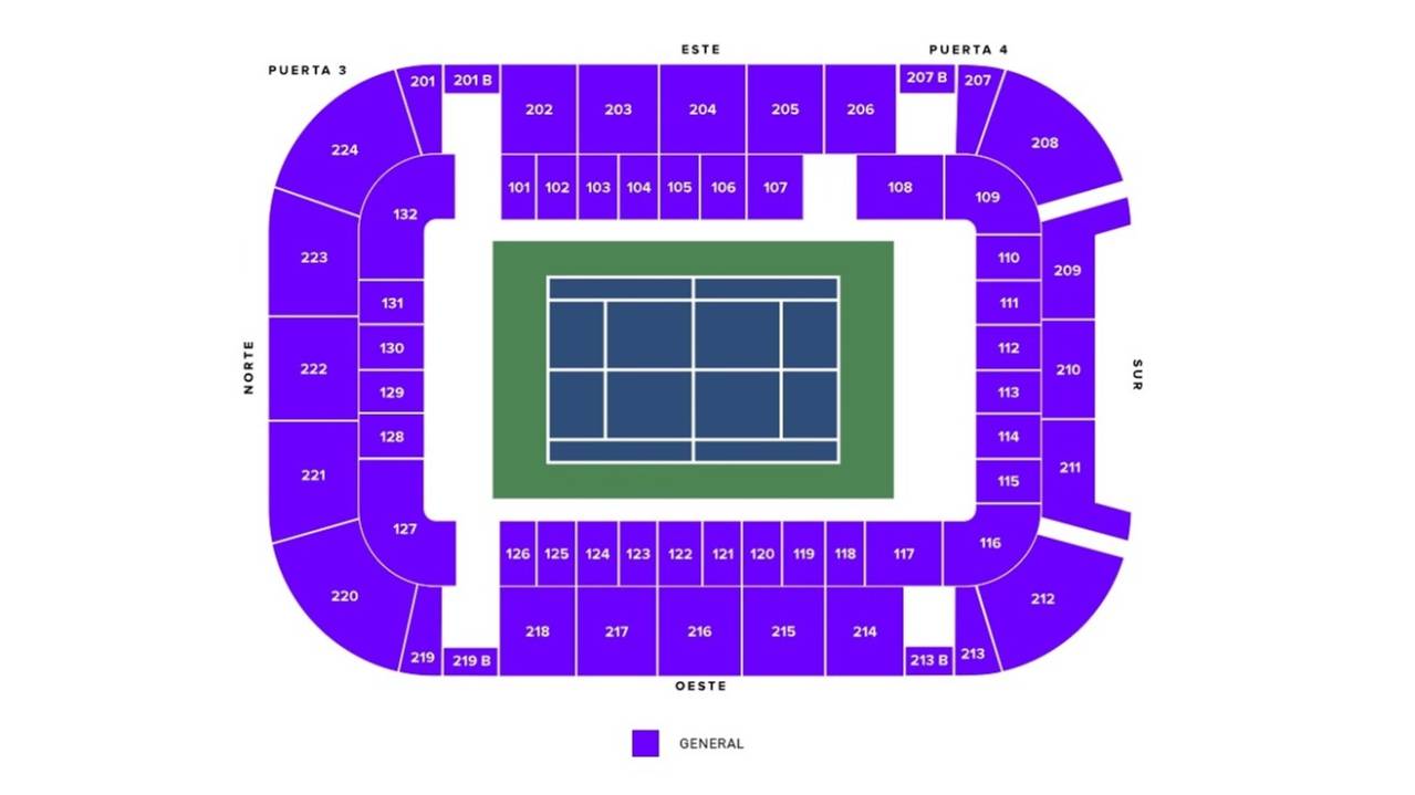 Grandstand Caliente General Guadalajara Open Akron 814 Sep 2025