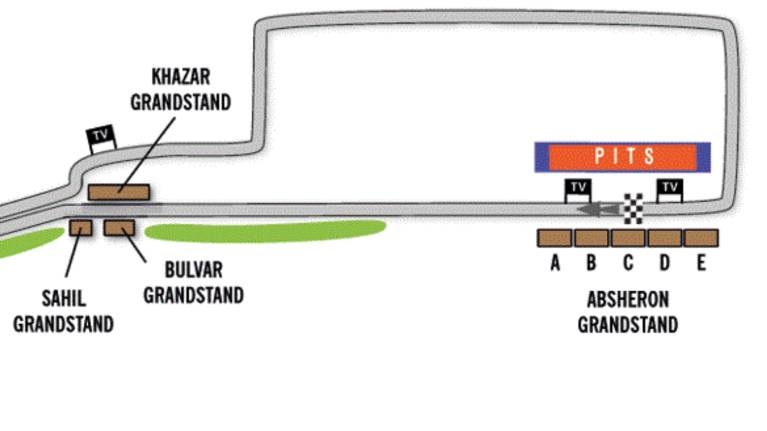 Grandstand map of Baku City Circuit