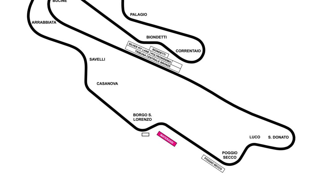 Grandstand Materassi