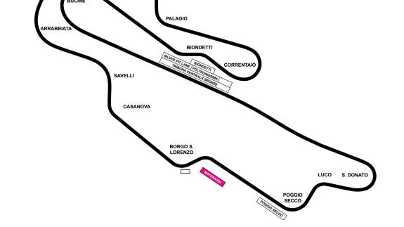 Grandstand Materassi