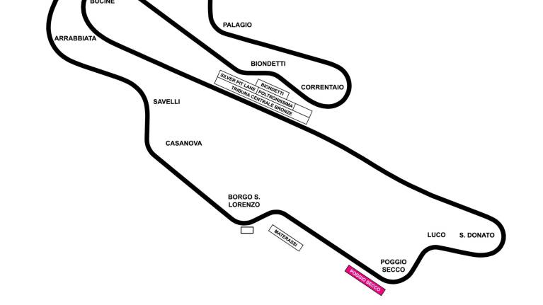 Grandstand Poggio Secco