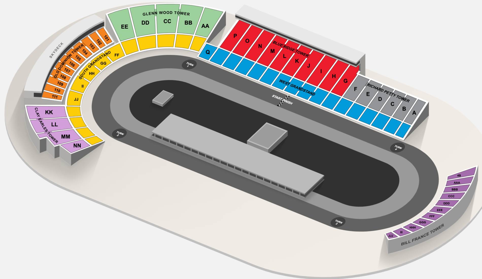 Martinsville Speedway Map