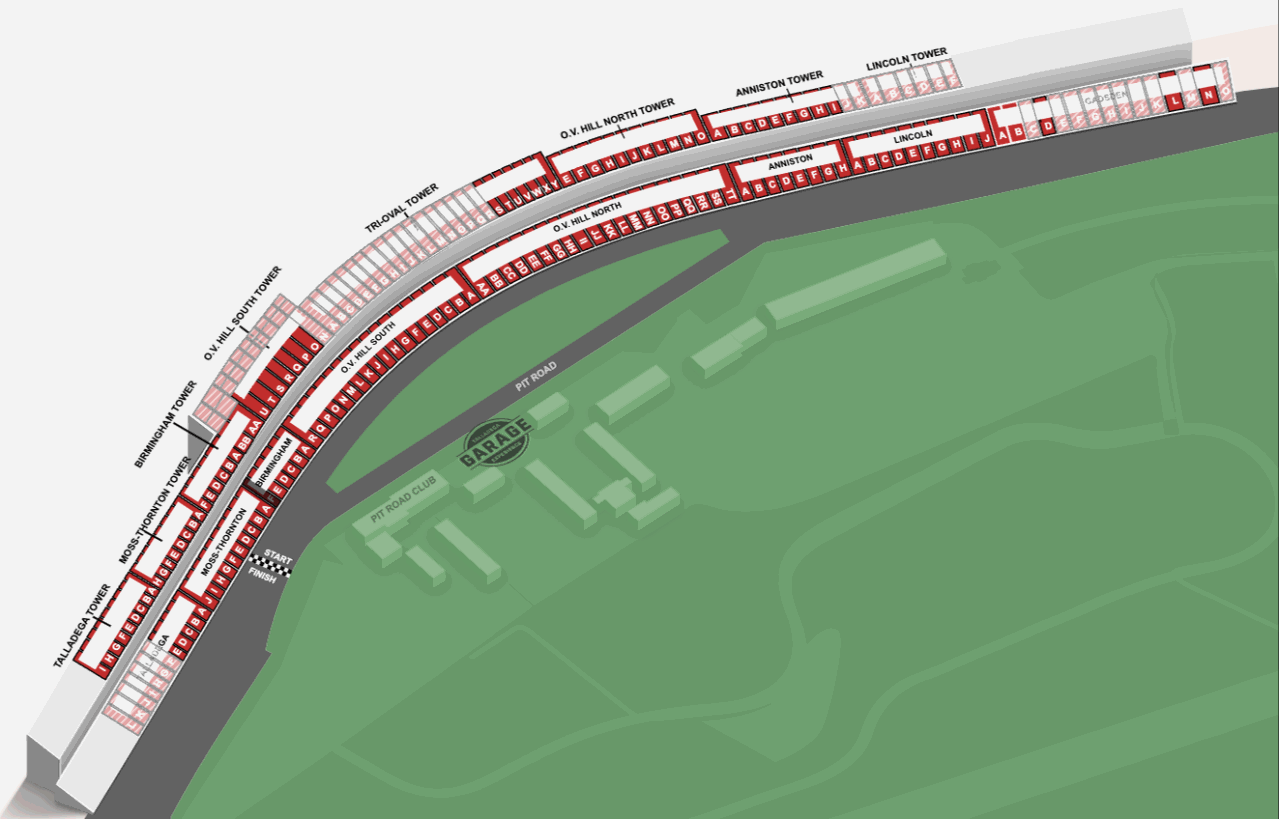 Talladega Superspeedway Map