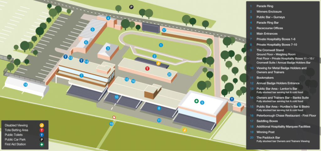 Huntingdon Racecourse Map