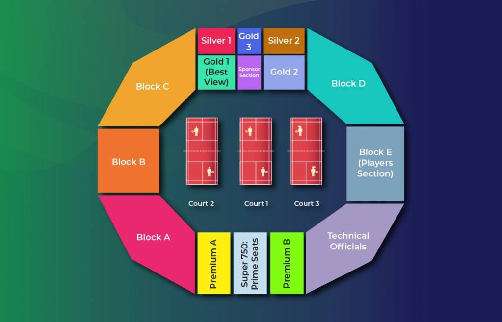 Indira Gandhi Indoor Stadium Map