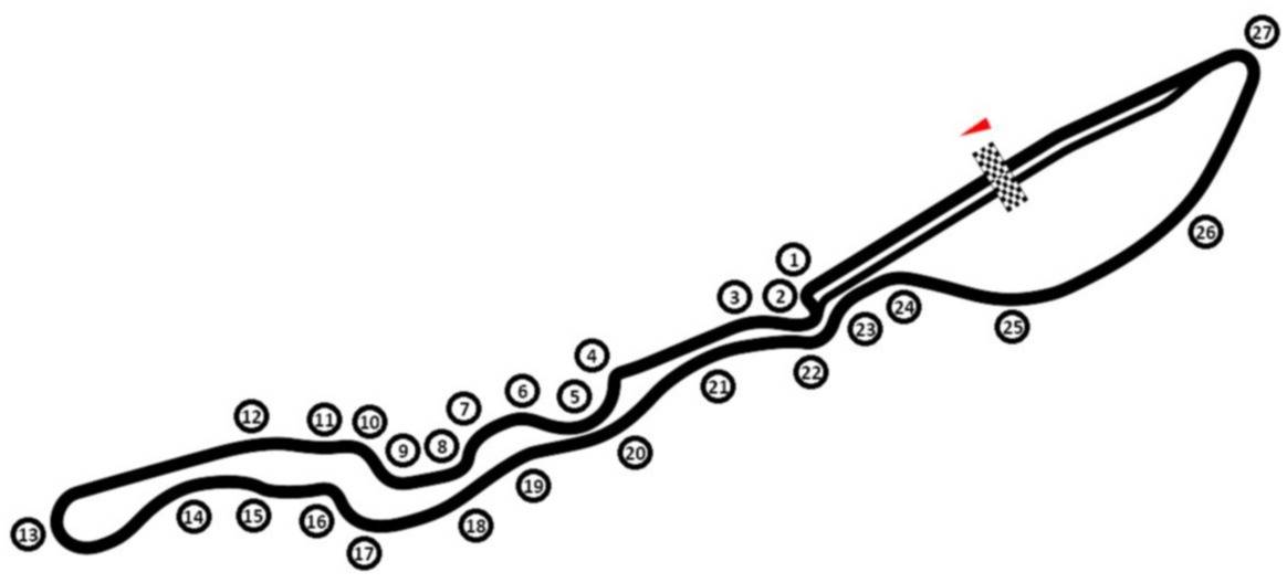 Jeddah Corniche Circuit