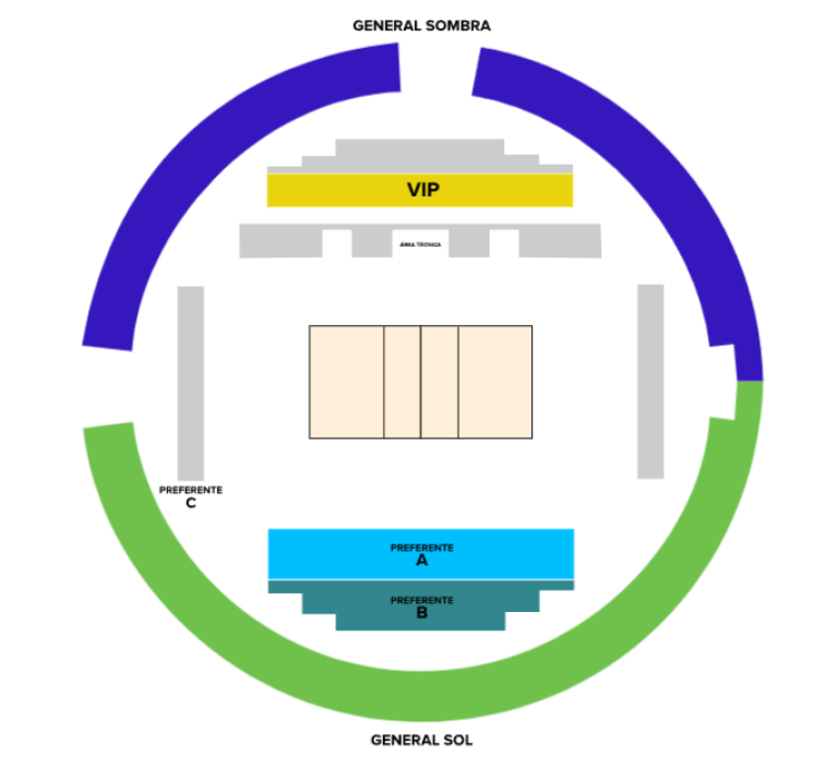 Jorge “El Ranchero” Aguilar Bullring Map