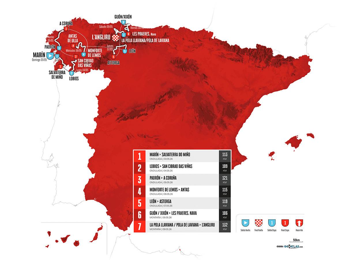 La Vuelta Femenina Route Map