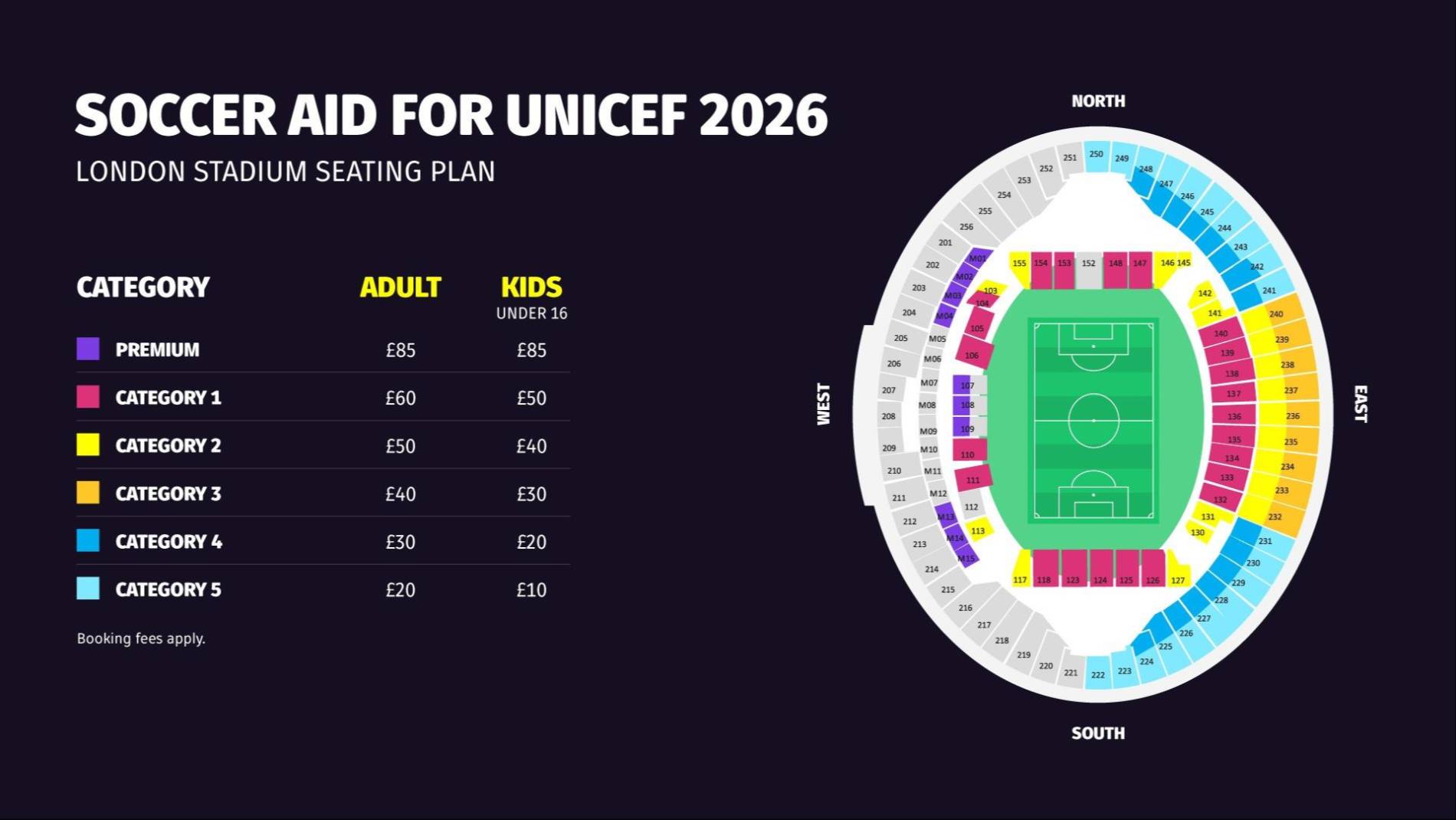 London Stadium Map