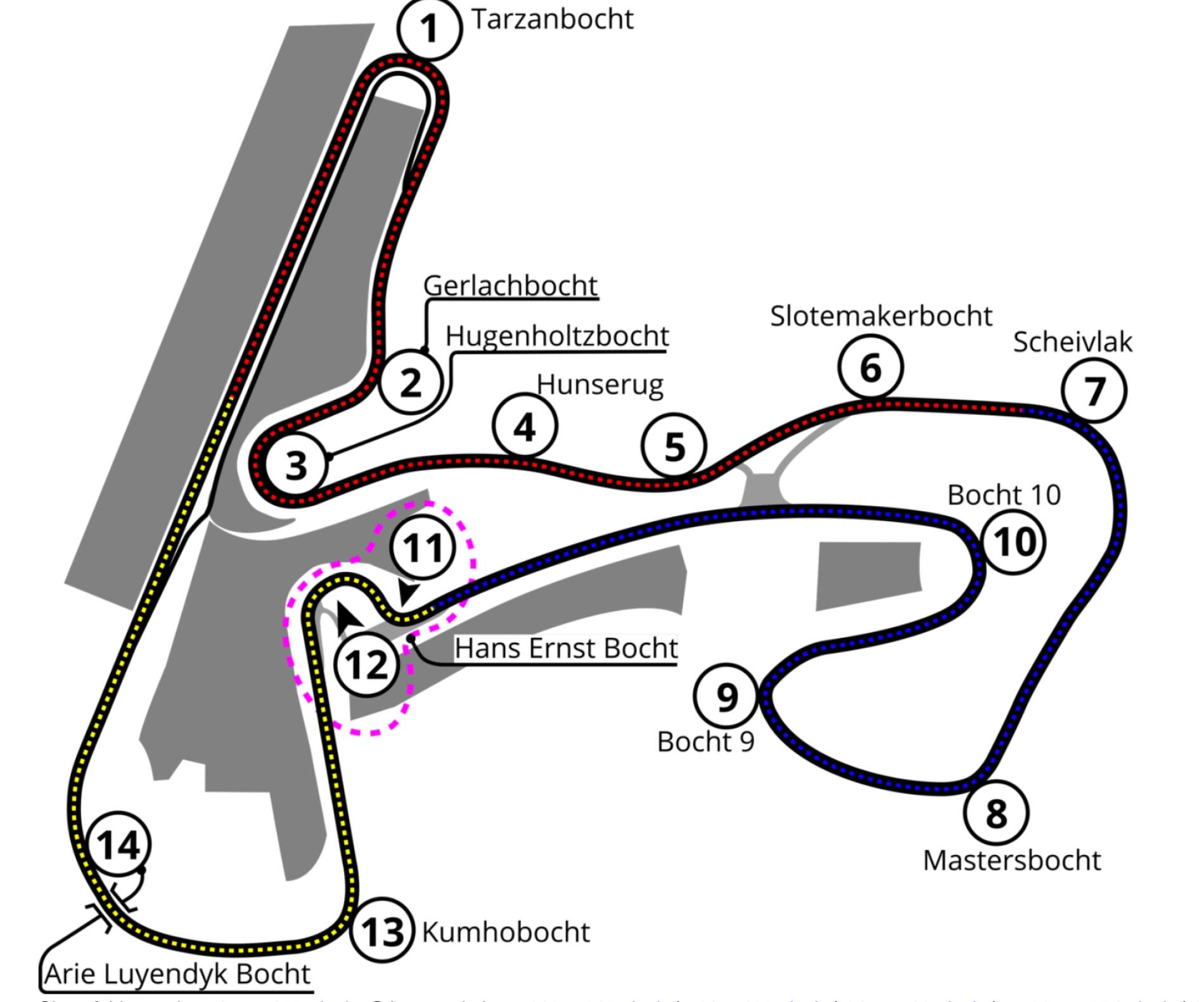 Circuit Zandvoort Map