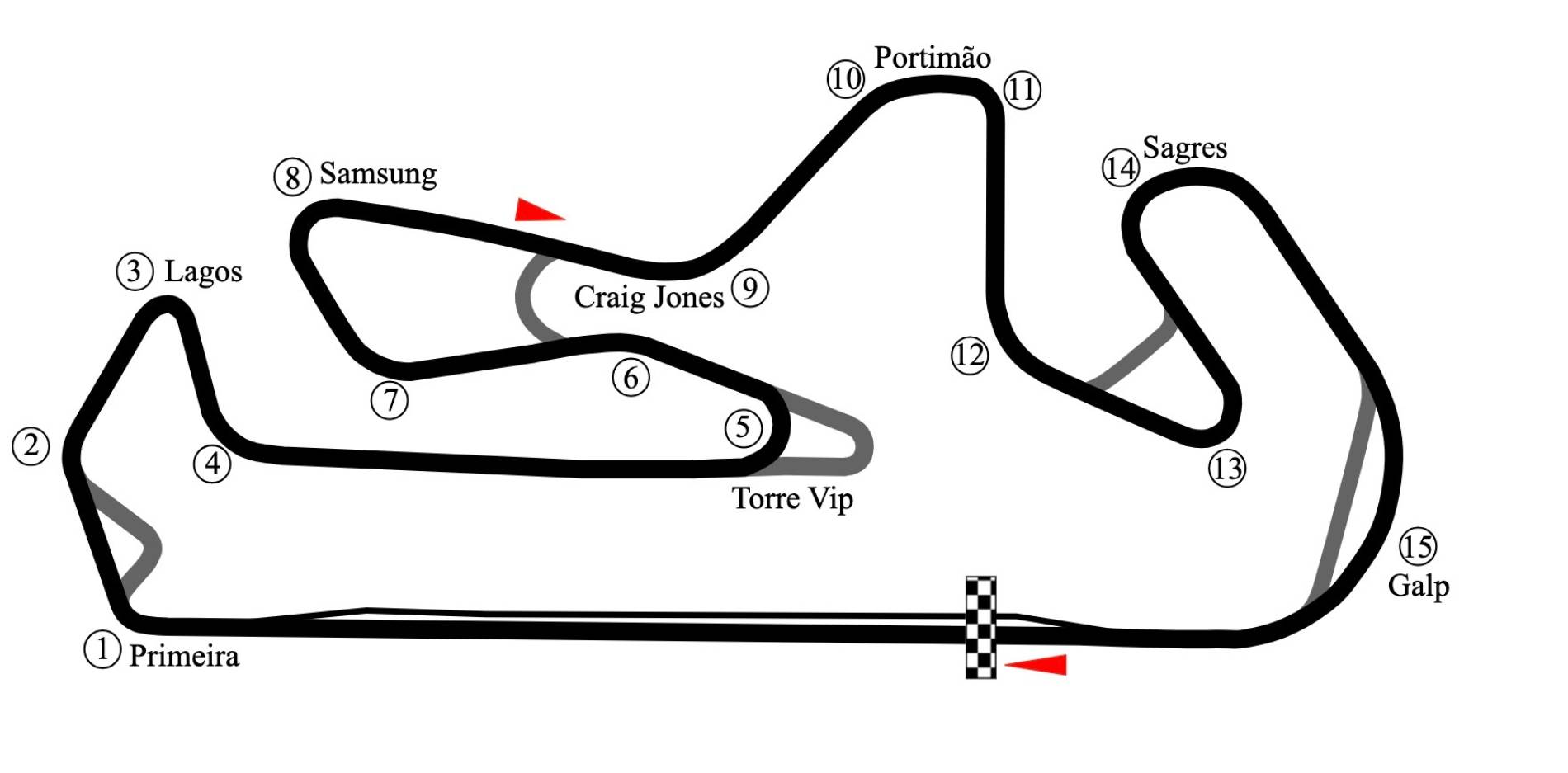 ACCOMMODATION & HOTELS | Portuguese Motorcycle Grand Prix | Mar 2025 ...