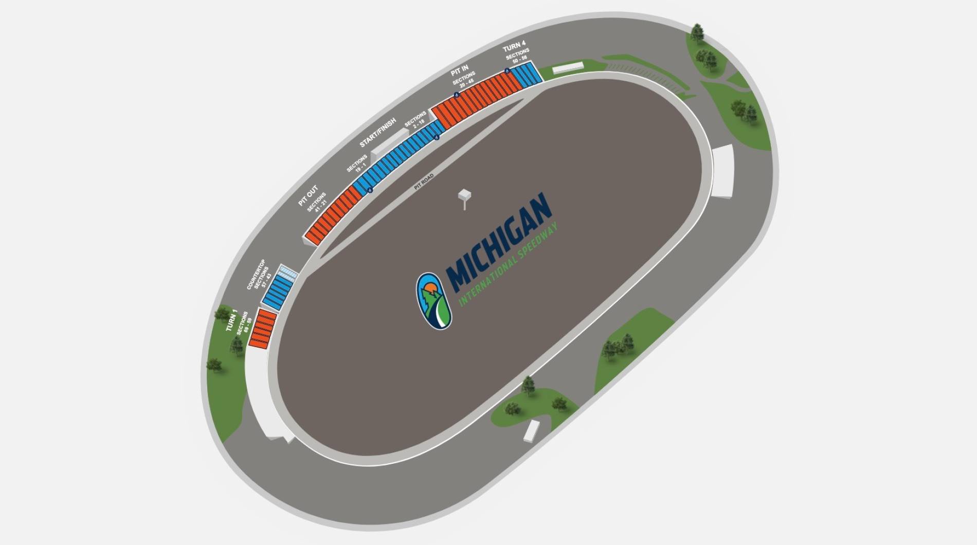 Michigan International Speedway Map