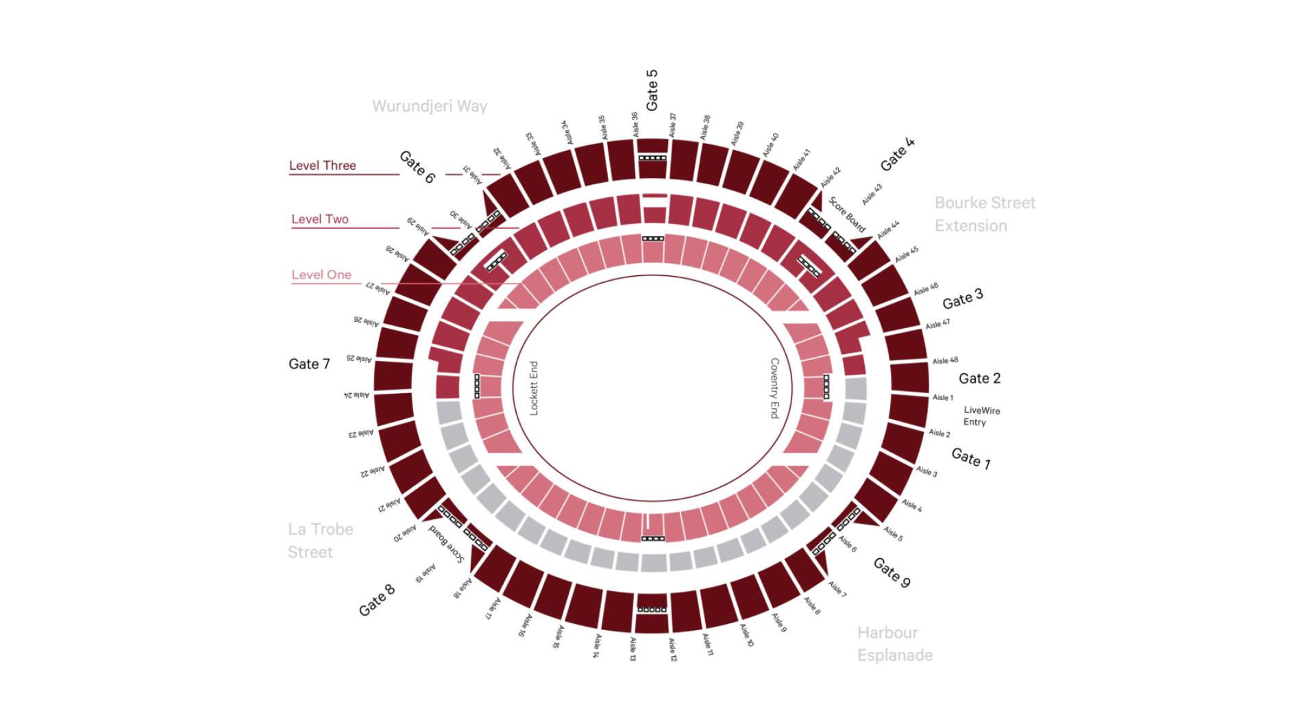 Round 17 Essendon vs Gold Coast Suns Tickets Jul 2025* Marvel