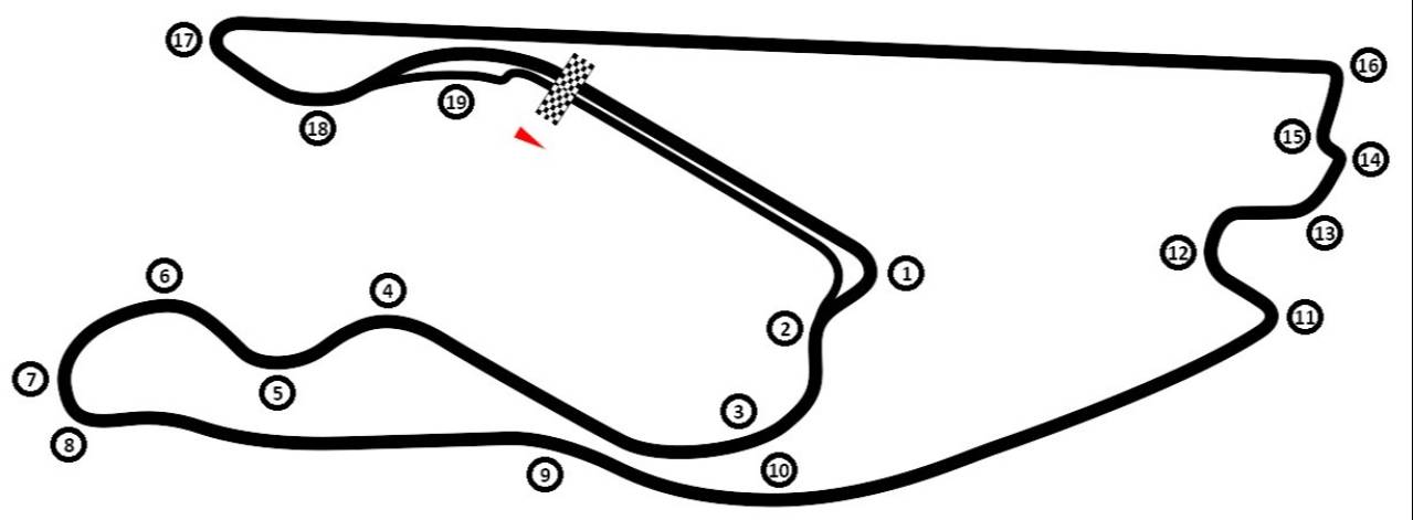 Miami International Autodrome Map
