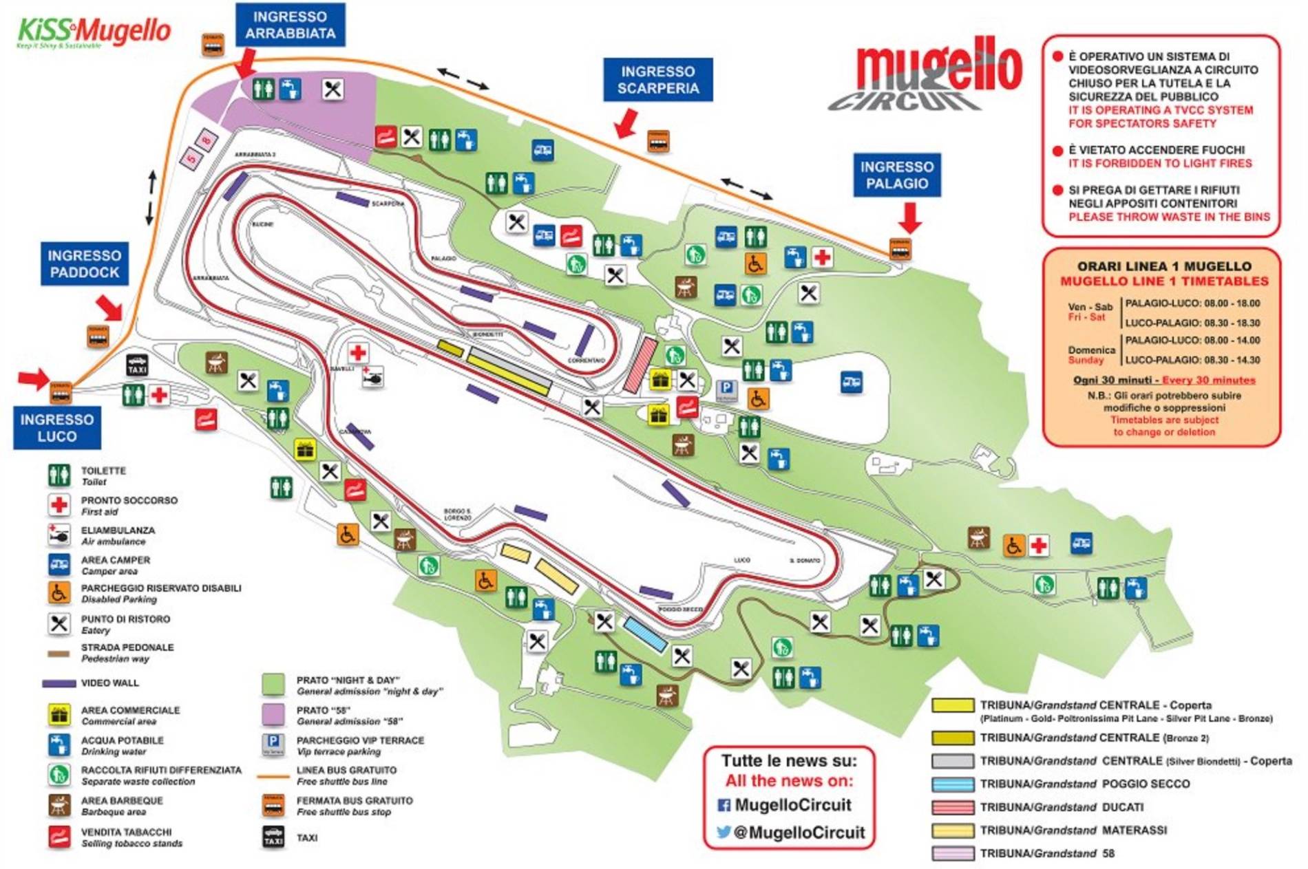 Mugello Circuit Map