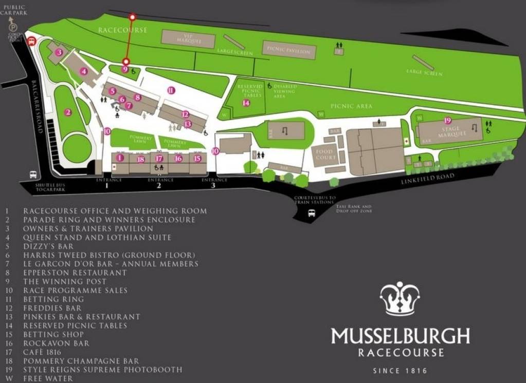 Musselburgh Racecourse Map