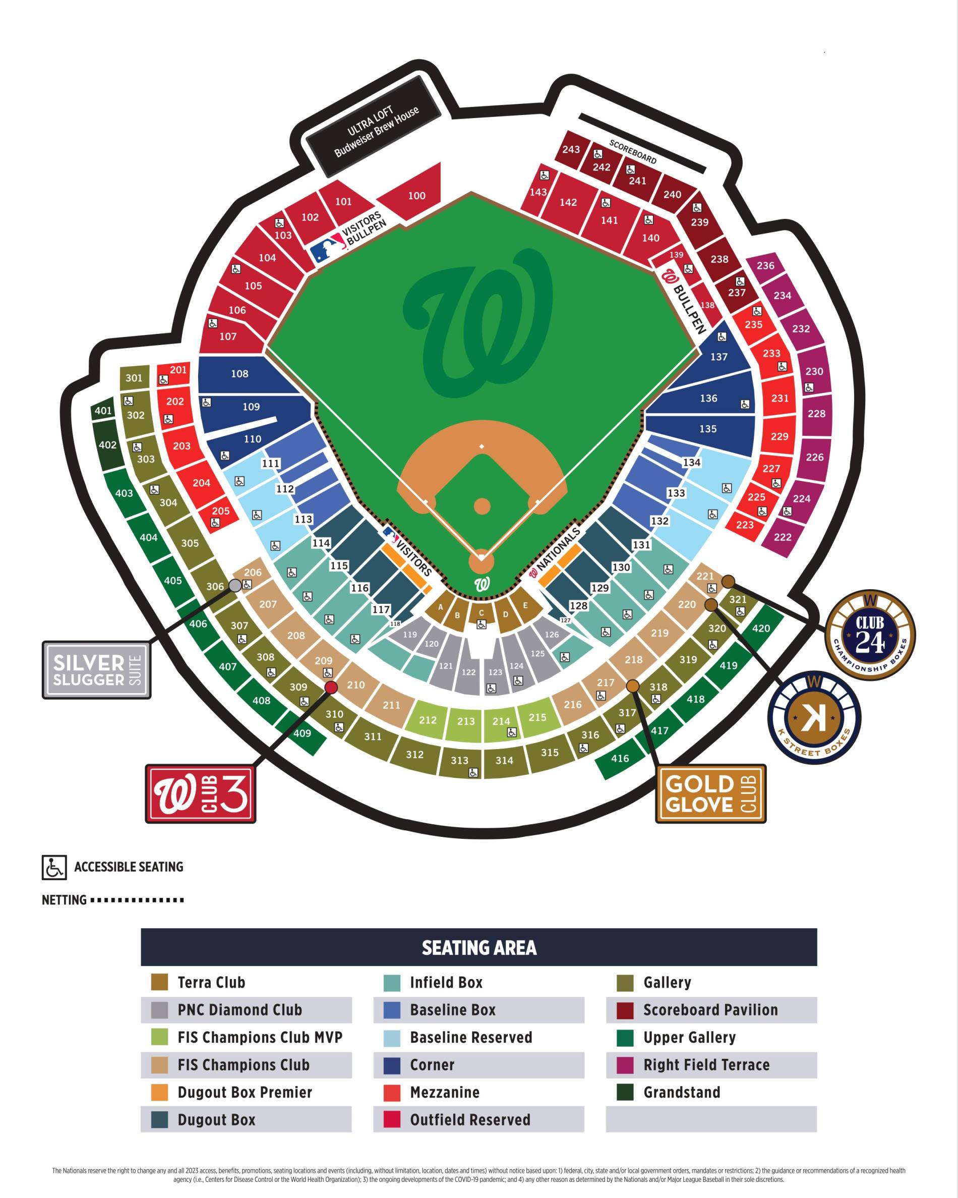 Nationals Park Map