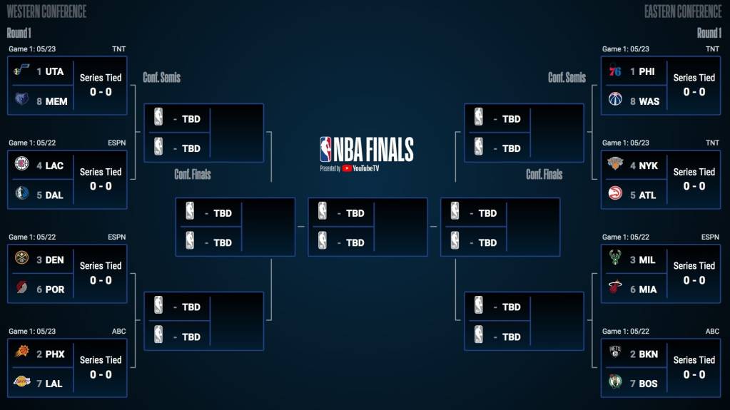 NBA 2021 Playoff Bracket