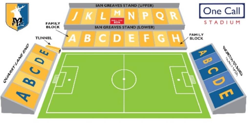 Mansfield Town vs Lincoln City Tickets 11 Jan 2025 One Call Stadium