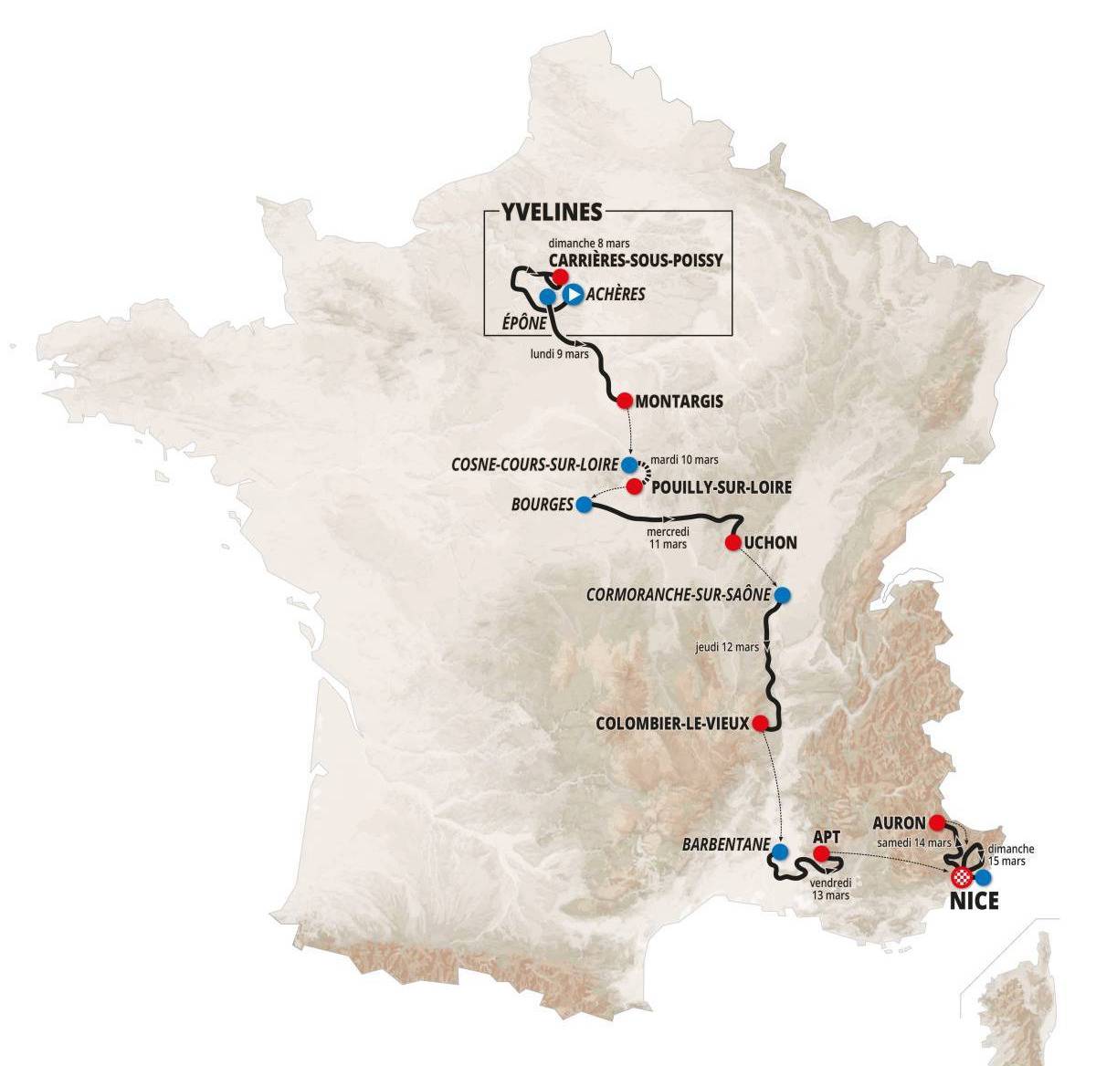 Paris-Nice Route Map