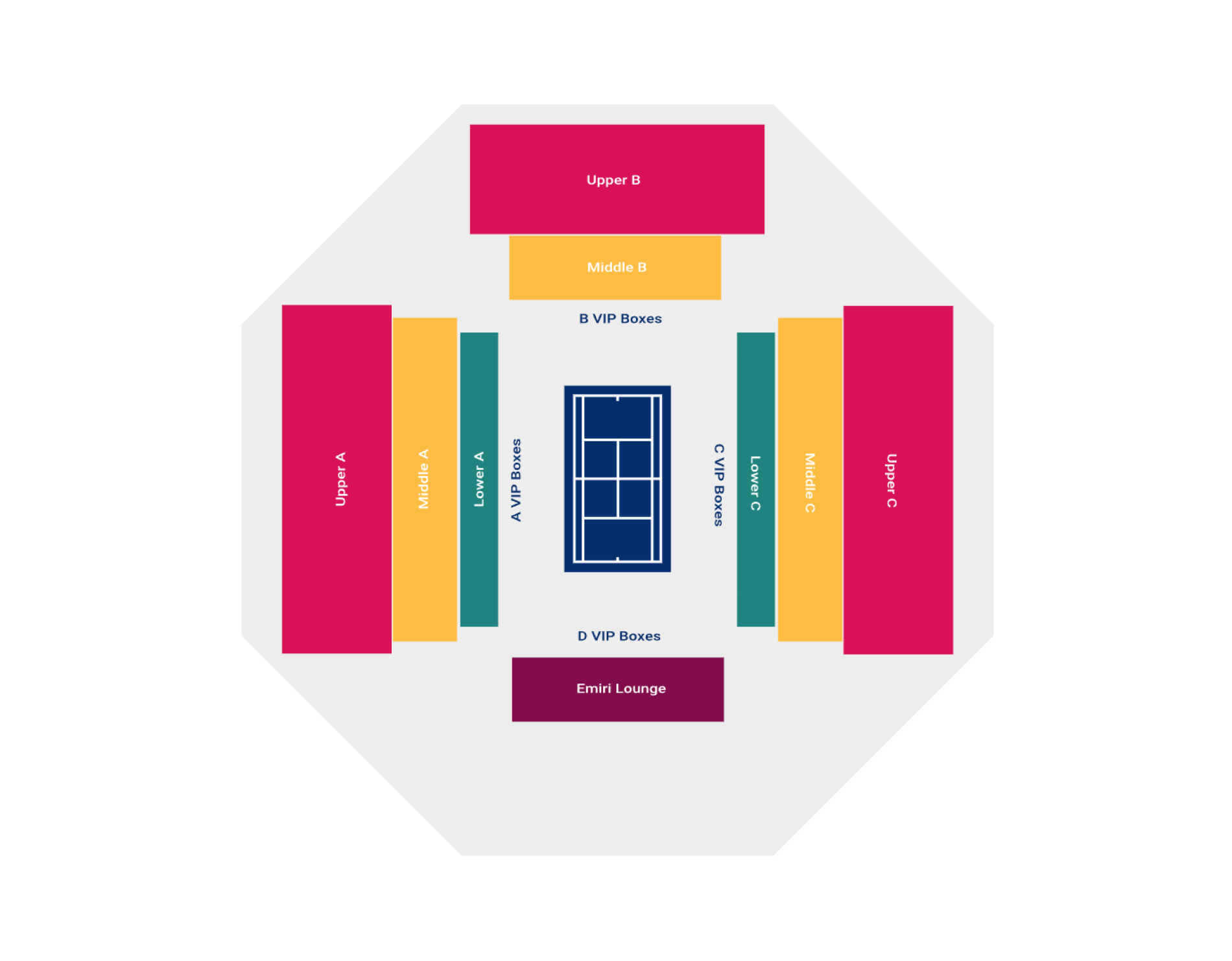 Khalifa International Tennis and Squash Complex Map