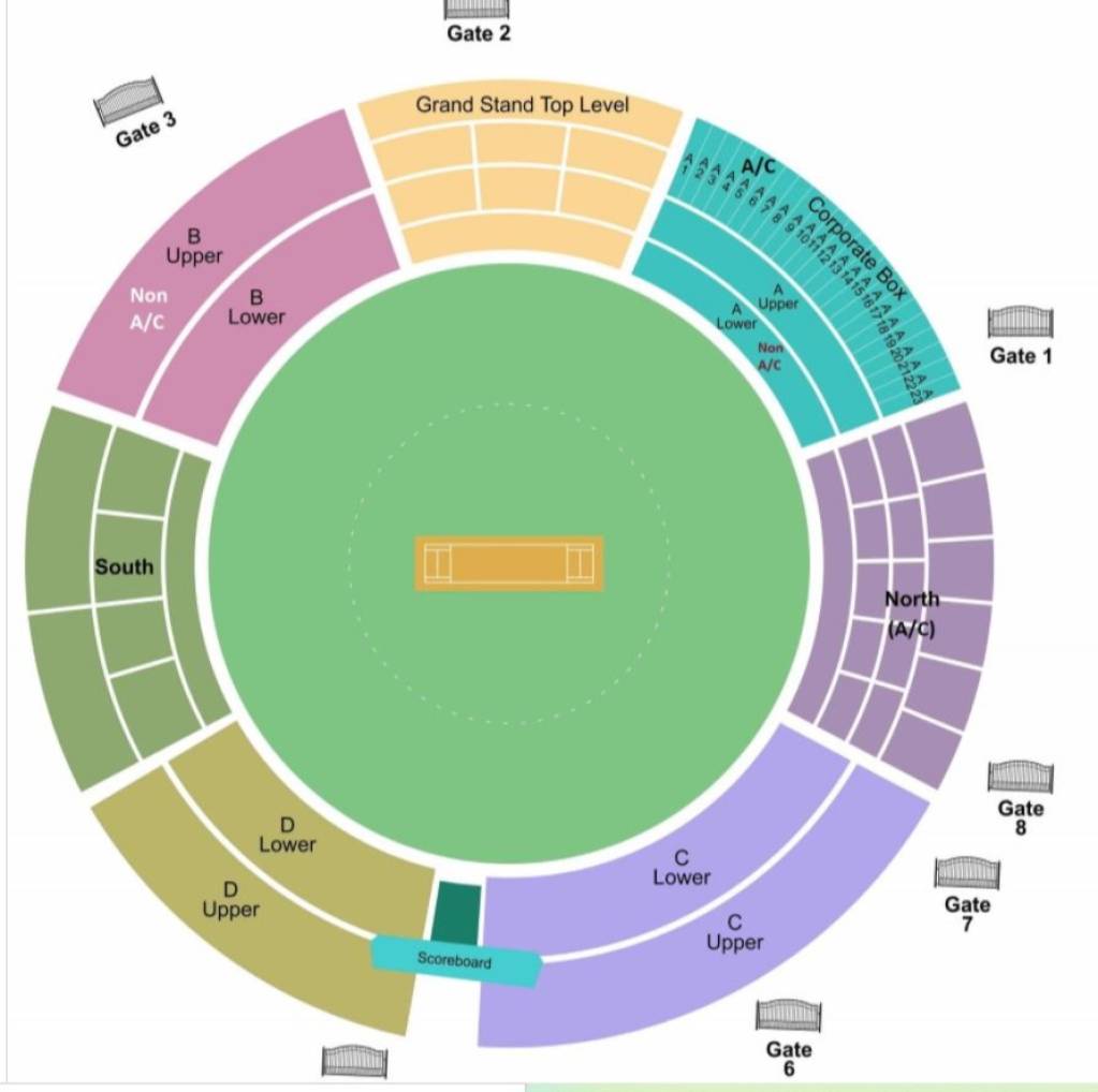 R. Premadasa Stadium Map