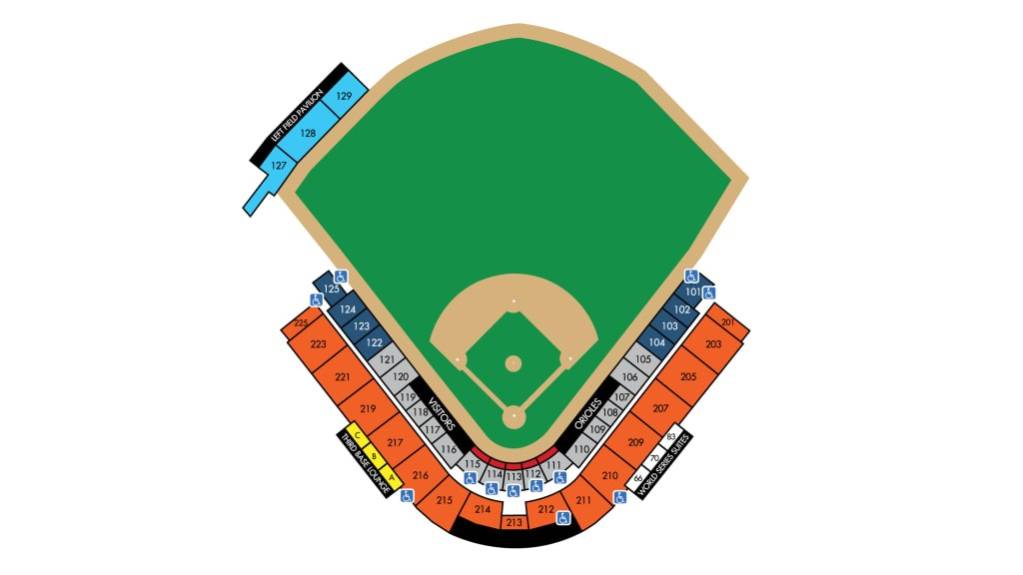 Spring Training: Baltimore Orioles vs Pittsburgh Pirates Tickets | 1 ...