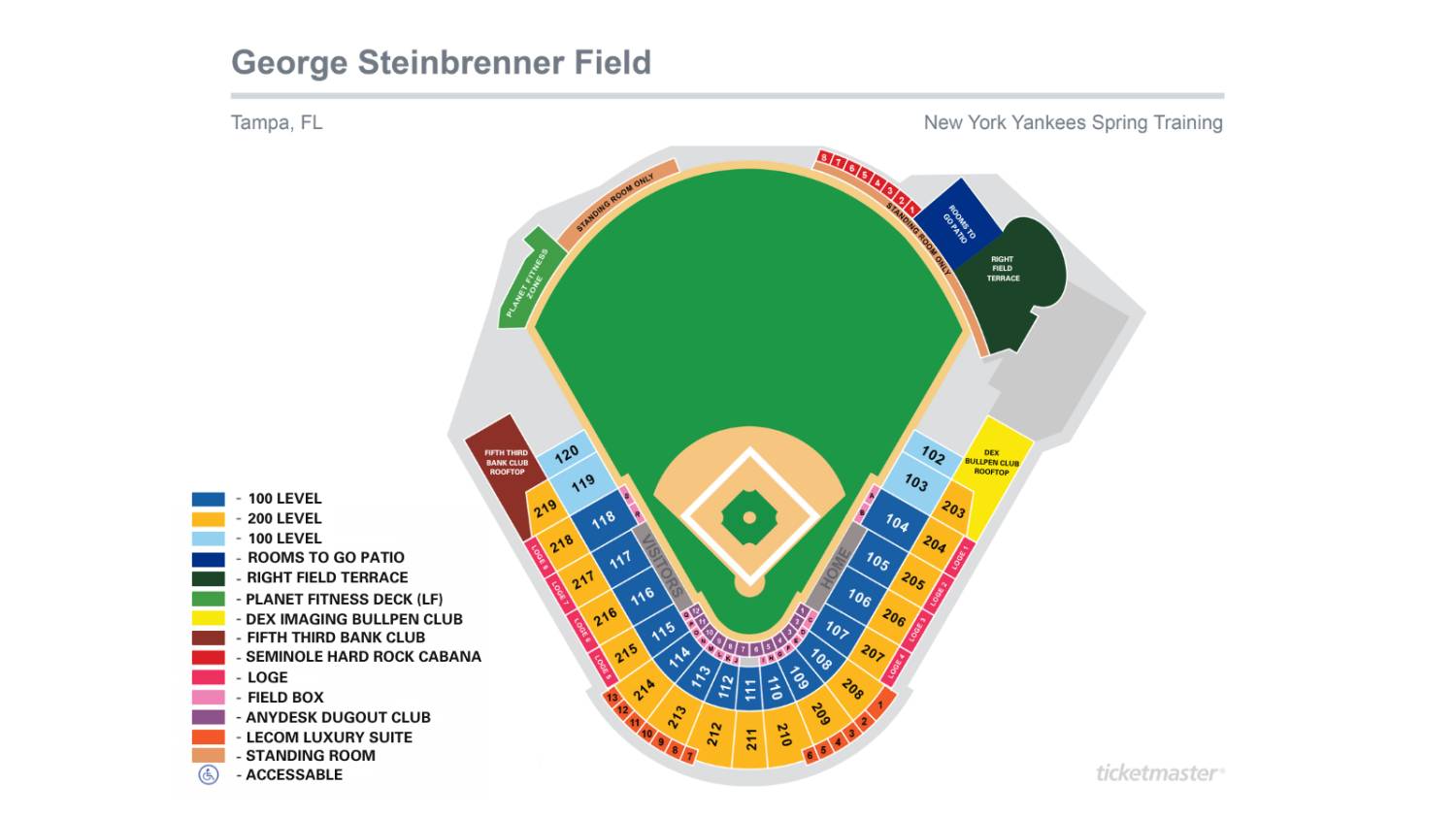 Spring Training New York Yankees vs Detroit Tigers Tickets 23 Feb