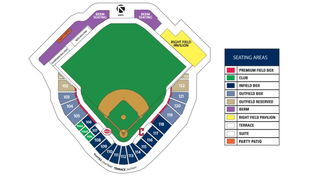 Goodyear Ballpark Map