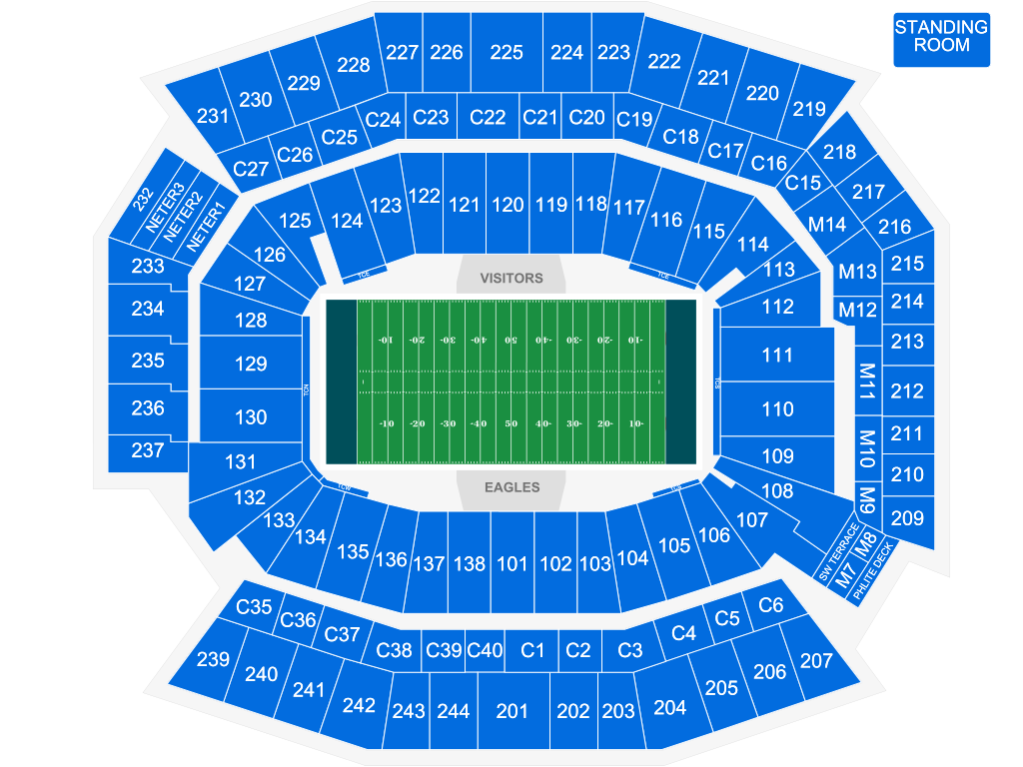 Club (Sections C1-C40) | Philadelphia Eagles v Buffalo Bills | 26 Nov ...