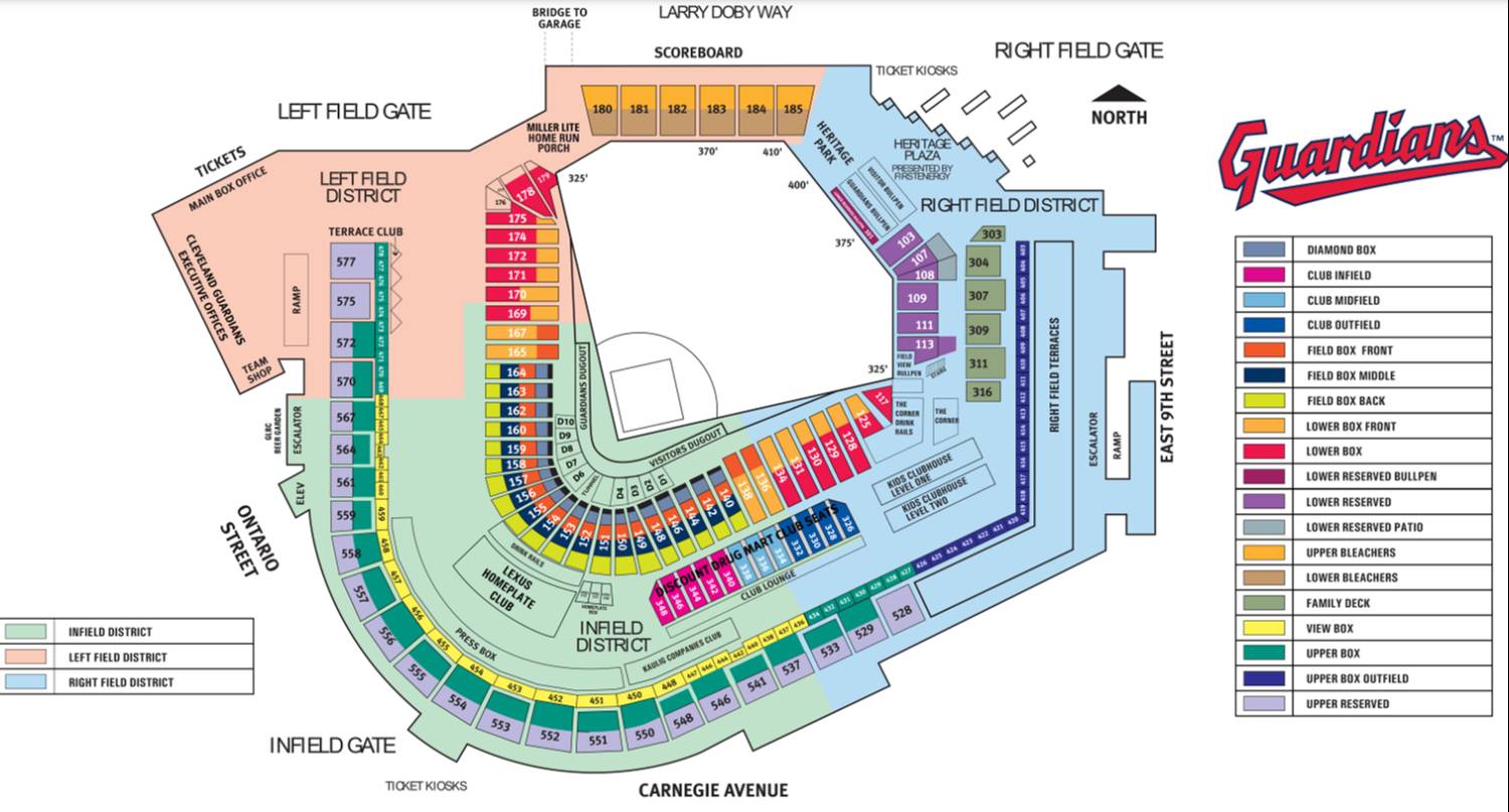 Family Deck (Sections 303316) Cleveland Guardians vs Philadelphia