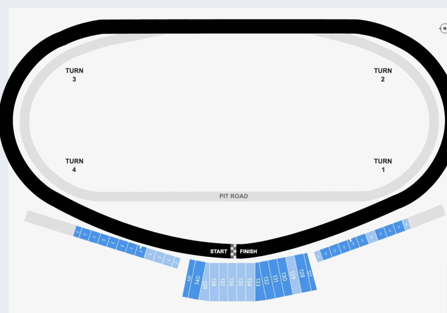 Nashville Superspeedway Map