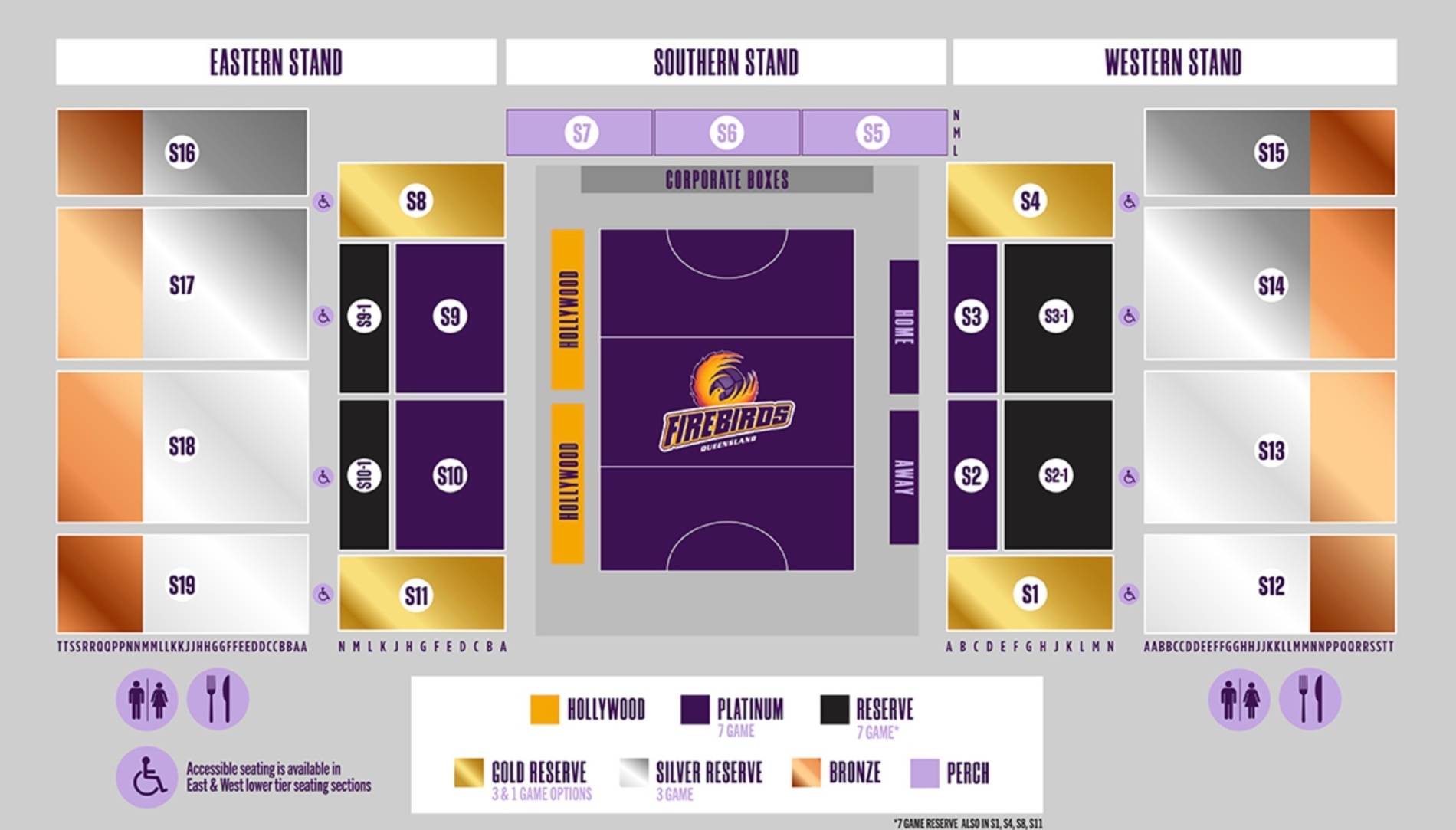 Queensland State Netball Centre (Nissan Arena) Map
