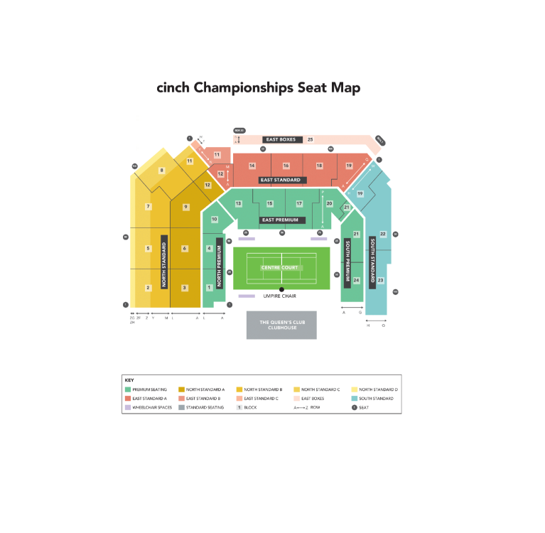 Premium (North, South, and East) Cinch Championships (Queen's Club